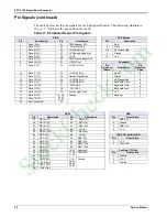 Preview for 40 page of RadiSys EPC-2102 P5000HX2 Series Service Manual