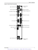 Preview for 16 page of RadiSys EPC-3221 C1000BX-SVE Service Manual