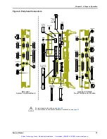 Preview for 30 page of RadiSys EPC-3221 C1000BX-SVE Service Manual