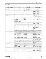 Preview for 34 page of RadiSys EPC-3221 C1000BX-SVE Service Manual