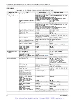 Preview for 35 page of RadiSys EPC-3221 C1000BX-SVE Service Manual