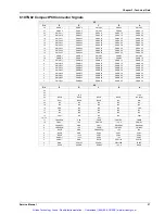 Preview for 48 page of RadiSys EPC-3221 C1000BX-SVE Service Manual