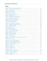 Preview for 9 page of RadiSys EPC-3307 Hardware Reference Manual