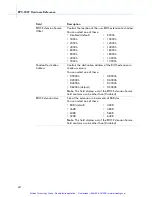 Preview for 37 page of RadiSys EPC-3307 Hardware Reference Manual