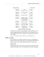 Preview for 62 page of RadiSys EPC-3307 Hardware Reference Manual