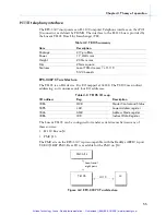 Preview for 68 page of RadiSys EPC-3307 Hardware Reference Manual