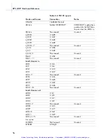 Preview for 69 page of RadiSys EPC-3307 Hardware Reference Manual