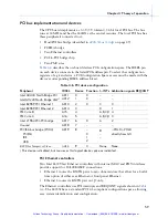 Preview for 72 page of RadiSys EPC-3307 Hardware Reference Manual