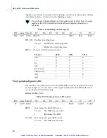 Preview for 77 page of RadiSys EPC-3307 Hardware Reference Manual