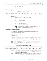 Preview for 80 page of RadiSys EPC-3307 Hardware Reference Manual