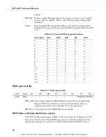 Preview for 81 page of RadiSys EPC-3307 Hardware Reference Manual