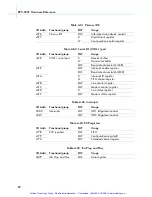 Preview for 93 page of RadiSys EPC-3307 Hardware Reference Manual