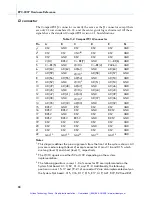 Preview for 101 page of RadiSys EPC-3307 Hardware Reference Manual