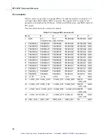 Preview for 103 page of RadiSys EPC-3307 Hardware Reference Manual