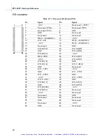 Preview for 107 page of RadiSys EPC-3307 Hardware Reference Manual