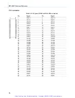 Preview for 109 page of RadiSys EPC-3307 Hardware Reference Manual