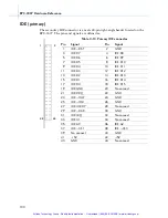 Preview for 113 page of RadiSys EPC-3307 Hardware Reference Manual