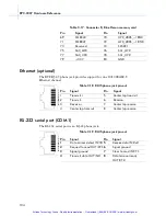 Preview for 117 page of RadiSys EPC-3307 Hardware Reference Manual