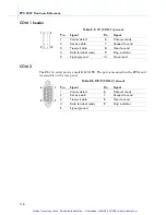 Preview for 129 page of RadiSys EPC-3307 Hardware Reference Manual