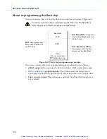 Preview for 137 page of RadiSys EPC-3307 Hardware Reference Manual