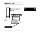 Preview for 133 page of RadiSys EPC-5A Hardware & Software Reference Manual