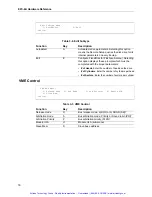 Preview for 23 page of RadiSys EPC - 6A Hardware Reference Manual