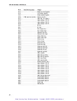 Preview for 29 page of RadiSys EPC - 6A Hardware Reference Manual