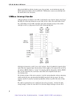 Preview for 33 page of RadiSys EPC - 6A Hardware Reference Manual