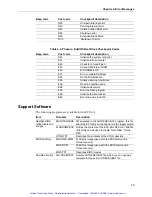 Preview for 46 page of RadiSys EPC - 6A Hardware Reference Manual