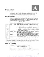 Preview for 52 page of RadiSys EPC - 6A Hardware Reference Manual