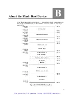 Preview for 54 page of RadiSys EPC - 6A Hardware Reference Manual