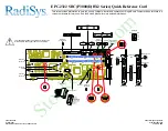 RadiSys P3000BX2 Series Quick Reference Card предпросмотр