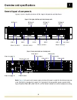 Preview for 8 page of RadiSys R220 Setup Manual