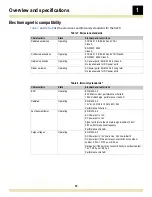 Preview for 14 page of RadiSys R220 Setup Manual