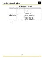 Preview for 15 page of RadiSys R220 Setup Manual