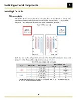 Preview for 26 page of RadiSys R220 Setup Manual