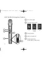 Preview for 15 page of Radium 920SR User Manual