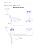 Preview for 5 page of Radium EMS Instruction Manual