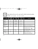 Предварительный просмотр 41 страницы Radium Radium 216MHz User Manual