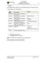 Предварительный просмотр 52 страницы RadiumBoards DVE-DM365 Configuration And User'S Manual