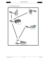 Preview for 9 page of Radius PDR221 Installation & Operation Manual