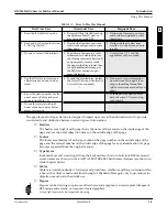 Предварительный просмотр 11 страницы Radius RADIUS GM300 Manual