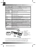 Preview for 7 page of Radix DSR 9000 TWIN User Manual