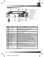 Preview for 35 page of Radix DSR 9000 TWIN User Manual