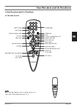 Предварительный просмотр 5 страницы Radix DT-10 S User Manual