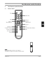 Предварительный просмотр 5 страницы Radix Epsilon 1 FTA User Manual