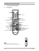 Предварительный просмотр 6 страницы Radix EPSILON 3 ci User Manual