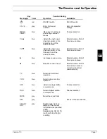 Предварительный просмотр 7 страницы Radix epsilon Instruction Manual