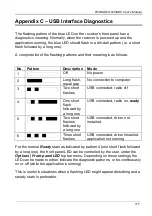 Preview for 117 page of RADIXON WiNRADiO EXCALIBUR PRO WR-G33DDC User Manual