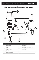 Preview for 9 page of RADLEY 1282-405 Owner'S Manual